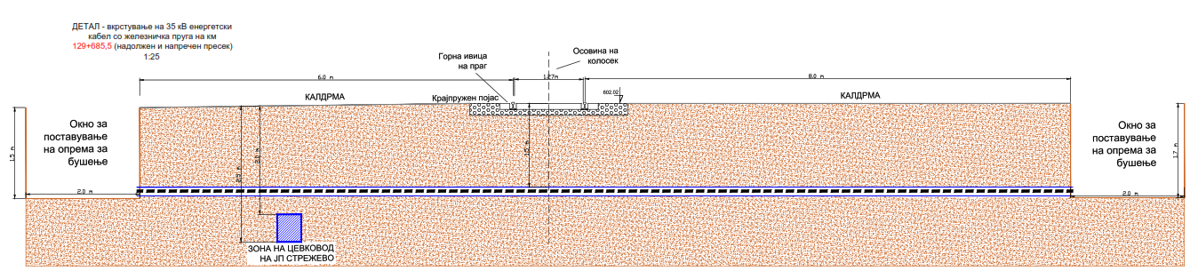 35 kV КАБЕЛСКИ ЕЛЕКТРОЕНЕРГЕТСКИ ВОД